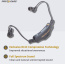 PRO EARS STEALTH 28 HT EAR BUDS ELECTRONIC GREEN