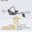 PRO EARS STEALTH 28 HT EAR BUDS ELECTRONIC GREEN